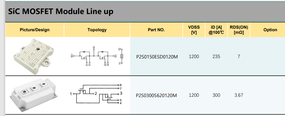 爱微电子SIC MOSFET 碳化硅功率模块上线